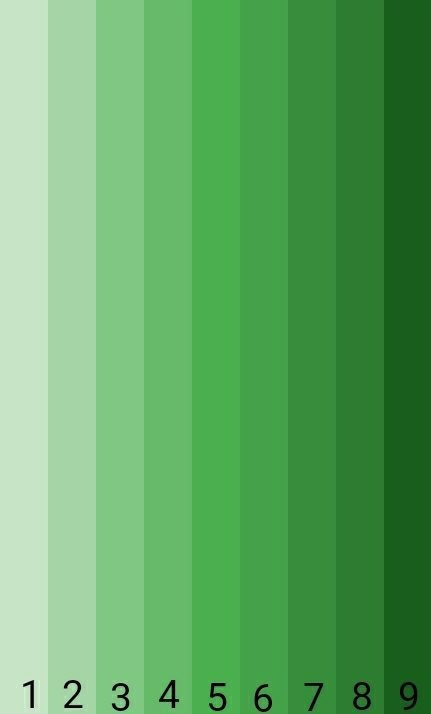 الدرجات المناسبة للدهان باللون الأخضر