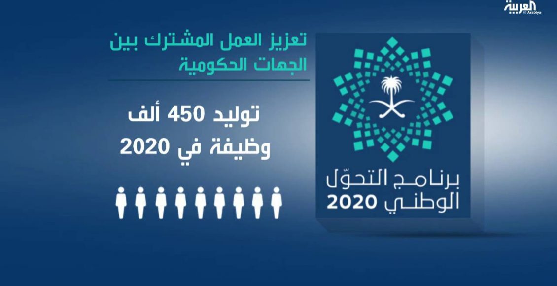 Photo of برنامج التحول الوطني 2022