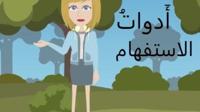 أدوات الاستفهام في اللغة العربية