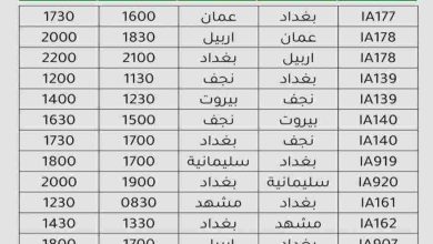 جدول رحلات الخطوط الجوية العراقية