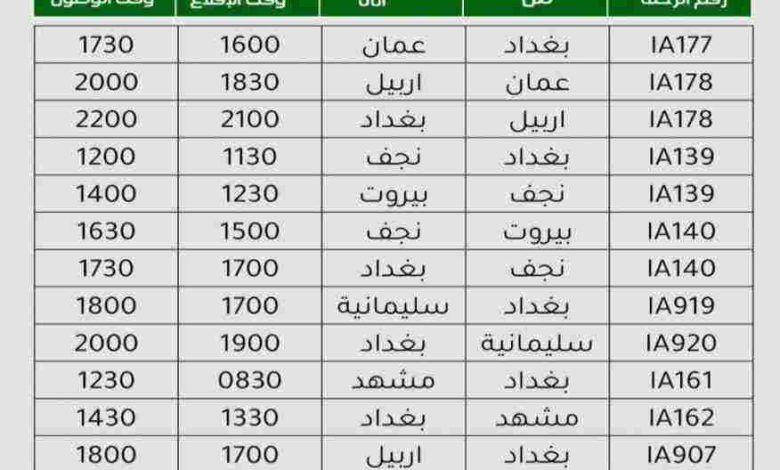 جدول رحلات الخطوط الجوية العراقية