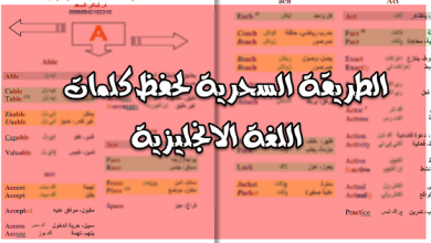 حفظ الكلمات بالطريقة السحرية