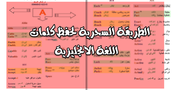 حفظ الكلمات بالطريقة السحرية