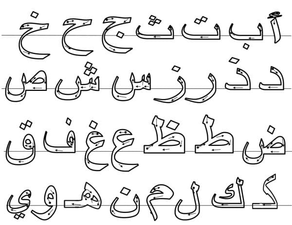 طريقة كتابة الحروف العربية بطريقة صحيحة