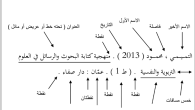 طريقة كتابة المراجع APA