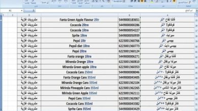 قائمة اصناف السوبر ماركت في مصر