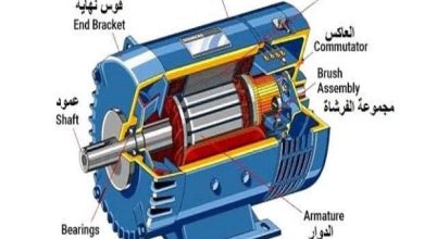 ما وظيفة المولد الكهربائي ومكوناته