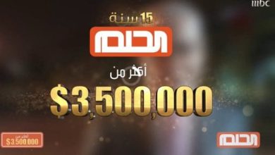 اشترك الآن في مسابقة الحلم 2024