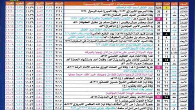 اوقات عمل البريد السعودي