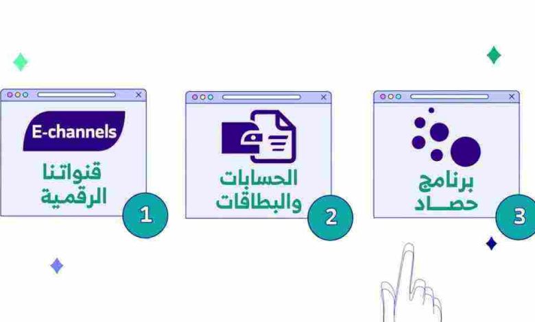 برنامج حصاد بنك الرياض