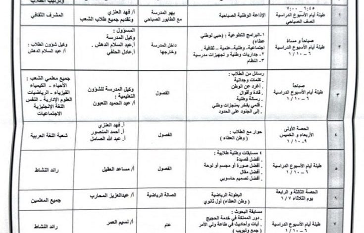 تقرير عن اليوم الوطني السعودي 1446