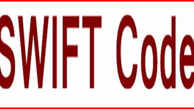 سويفت كود بنك الرياض Swift Code