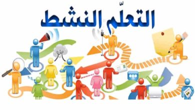 شرح استراتيجيات التعلم النشط