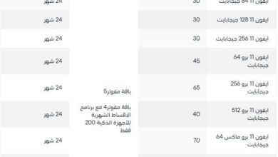 طريقة الغاء شريحة بيانات stc مفوتر