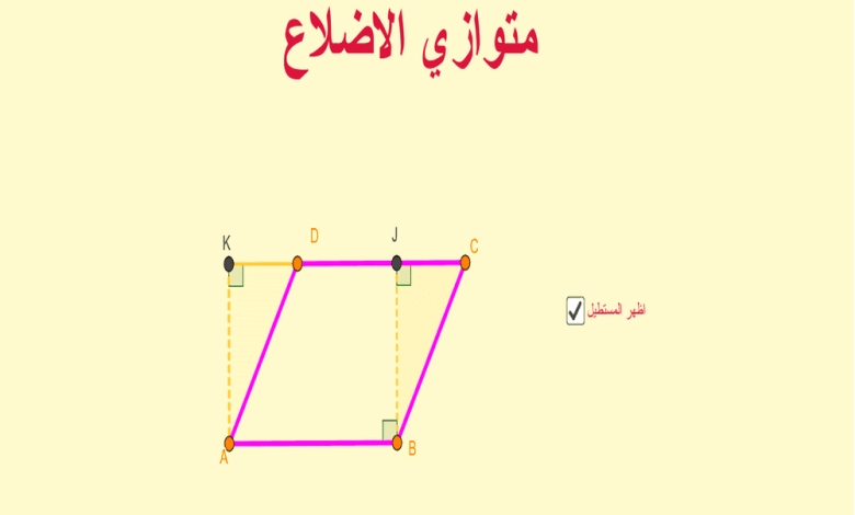 قانون مساحة متوازي الأضلاع