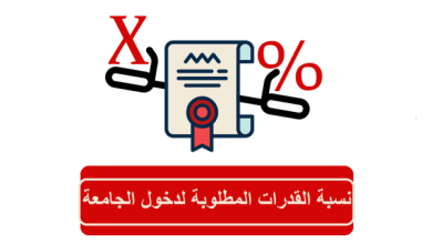 كم نسبة القدرات المطلوبة لدخول الجامعة 1446