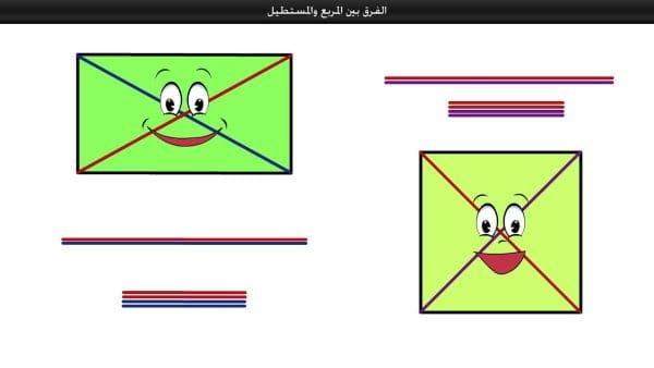 كيف يختلف المربع عن المستطيل