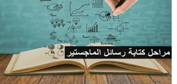 كيفية كتابة رسالة الماجستير