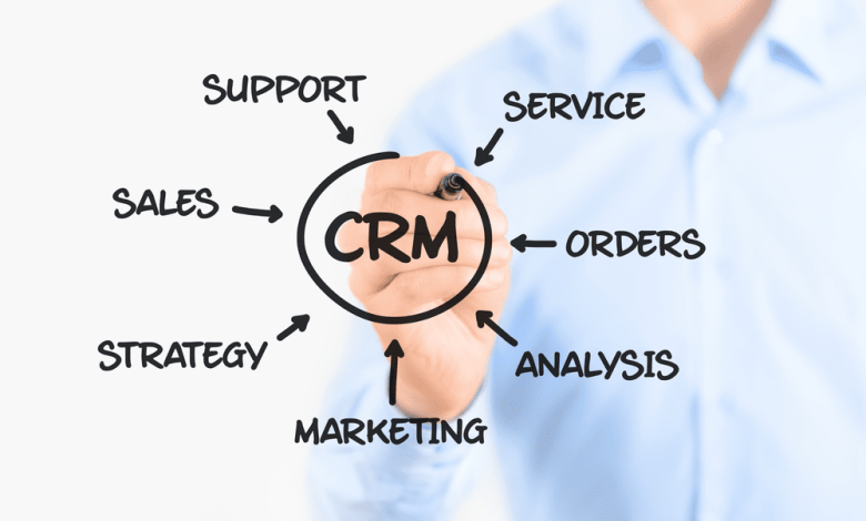 ما المقصود بإدارة علاقات العملاء (CRM)