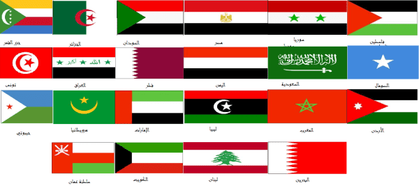 ماهي الدول العربية ومن أين جاء العرب