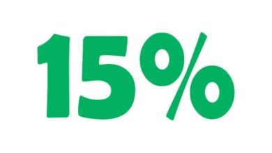 متى تنتهي ضريبة القيمة المضافة 15%