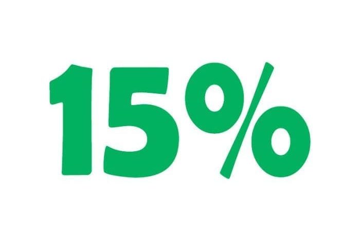 متى تنتهي ضريبة القيمة المضافة 15%