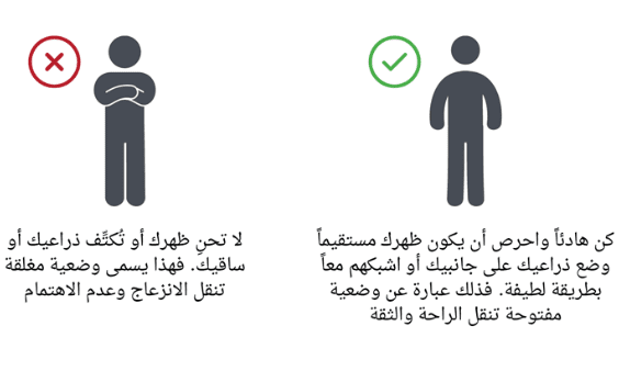 معلومات عن علم النفس