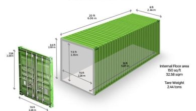 مقاسات الحاويات بالتفصيل وأعداد هندسية