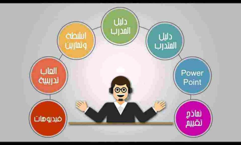 مهام المشرف التربوي ومهاراته وصفاته