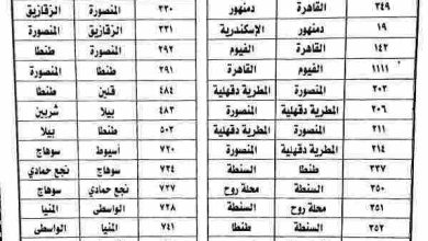 مواعيد قطارات وجه قبلى اليوم 2024