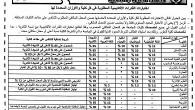 نتائج اختبار القدرات جامعة الكويت 2024