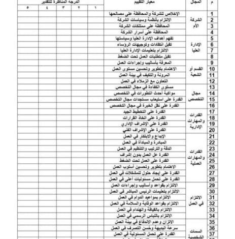 نموذج تقييم أداء الموظفين 