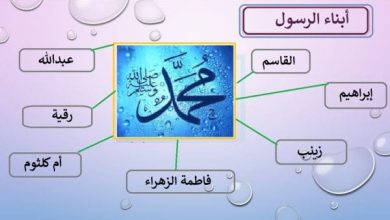 أسماء بنات وأولاد الرسول