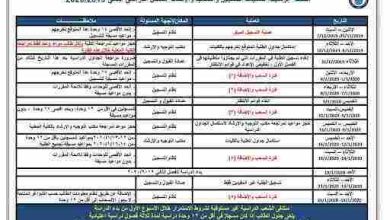 نظام التسجيل الإلكتروني لاختبار القدرات جامعة الكويت